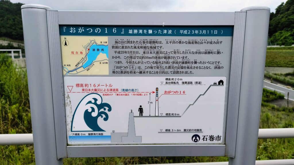 産業会館側駐車場の端に立つ「おがつの16」を解説する看板